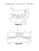 METHODS OF FORMING STRESSED CHANNEL REGIONS FOR A FINFET SEMICONDUCTOR     DEVICE AND THE RESULTING DEVICE diagram and image