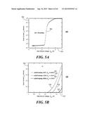 III-Nitride High Electron Mobility Transistor Structures and Methods for     Fabrication of Same diagram and image