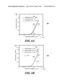 III-Nitride High Electron Mobility Transistor Structures and Methods for     Fabrication of Same diagram and image