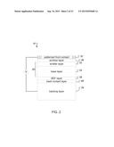 THIN FILM INP-BASED SOLAR CELLS USING EPITAXIAL LIFT-OFF diagram and image