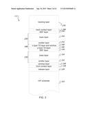 THIN FILM INP-BASED SOLAR CELLS USING EPITAXIAL LIFT-OFF diagram and image