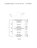 THIN FILM INP-BASED SOLAR CELLS USING EPITAXIAL LIFT-OFF diagram and image