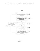 THIN FILM INP-BASED SOLAR CELLS USING EPITAXIAL LIFT-OFF diagram and image