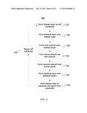 THIN FILM INP-BASED SOLAR CELLS USING EPITAXIAL LIFT-OFF diagram and image