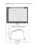 THIN FILM INP-BASED SOLAR CELLS USING EPITAXIAL LIFT-OFF diagram and image