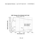 THIN FILM INP-BASED SOLAR CELLS USING EPITAXIAL LIFT-OFF diagram and image