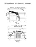 THIN FILM INP-BASED SOLAR CELLS USING EPITAXIAL LIFT-OFF diagram and image