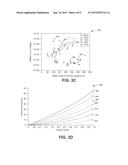 Non-volatile Resistive-Switching Memories diagram and image