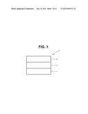 ORGANOMETALLIC COMPOUND AND ORGANIC LIGHT-EMITTING DEVICE INCLUDING THE     SAME diagram and image