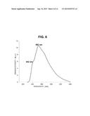 ORGANOMETALLIC COMPOUND AND ORGANIC LIGHT-EMITTING DEVICE INCLUDING THE     SAME diagram and image