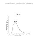 ORGANOMETALLIC COMPOUND AND ORGANIC LIGHT-EMITTING DEVICE INCLUDING THE     SAME diagram and image