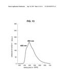 ORGANOMETALLIC COMPOUND AND ORGANIC LIGHT-EMITTING DEVICE INCLUDING THE     SAME diagram and image