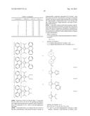 ORGANOMETALLIC COMPOUND AND ORGANIC LIGHT-EMITTING DEVICE INCLUDING THE     SAME diagram and image