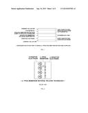 SEPARATION MEMBRANE FOR LITHIUM SULFUR BATTERIES diagram and image