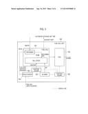 CONTROL APPARATUS, FUEL CELL SYSTEM, AND CONTROL METHOD diagram and image