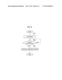 CONTROL APPARATUS, FUEL CELL SYSTEM, AND CONTROL METHOD diagram and image