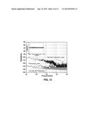 FREQUENCY-STABILIZED RANDOM DISTRIBUTED FEEDBACK FIBER RING LASER WITH LOW     INTENSITY NOISE diagram and image