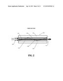 GRAPHENE OPTIC FIBER LASER diagram and image