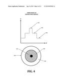 GRAPHENE OPTIC FIBER LASER diagram and image