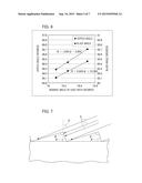 DIFFRACTION GRATING, LASER APPARATUS, AND MANUFACTURING METHOD FOR     DIFFRACTION GRATING diagram and image