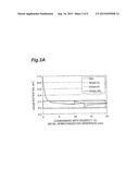 GROUP III NITRIDE SEMICONDUCTOR DEVICE, P-TYPE CONTACT STRUCTURE, AND     METHOD FOR FABRICATING GROUP III NITRIDE SEMICONDUCTOR DEVICE diagram and image