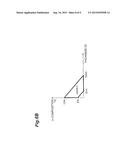 GROUP III NITRIDE SEMICONDUCTOR DEVICE, P-TYPE CONTACT STRUCTURE, AND     METHOD FOR FABRICATING GROUP III NITRIDE SEMICONDUCTOR DEVICE diagram and image