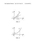 FREQUENCY-CONVERSION DIFFERENTIAL PROTECTION METHOD FOR OUTPUT TRANSFORMER     OF STATIC FREQUENCY CONVERTER SYSTEM diagram and image