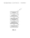 VEHICLE-TO-GRID SYSTEM CONTROL BASED ON STATE OF HEALTH diagram and image