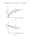 SYSTEMS AND METHODS OF CONTROLLING BATTERY DETERIORATION BY CONTROLLING     BATTERY TEMPERATURE DURING POWER EXCHANGE diagram and image