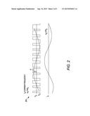 BATTERY CHARGER NOISE REDUCTION BY VARIABLE FREQUENCY diagram and image