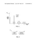 BATTERY CHARGER NOISE REDUCTION BY VARIABLE FREQUENCY diagram and image