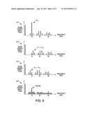 BATTERY CHARGER NOISE REDUCTION BY VARIABLE FREQUENCY diagram and image