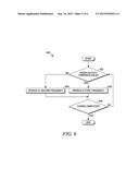 BATTERY CHARGER NOISE REDUCTION BY FREQUENCY SWITCHING diagram and image