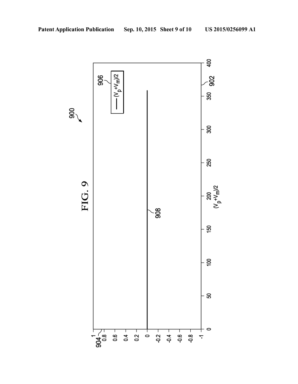 Six-Phase Supplied Transformer Rectifier Unit - diagram, schematic, and image 10