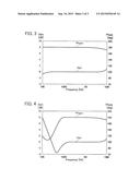 NOISE FILTER diagram and image