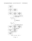 ERROR DETECTION DEVICE AND ERROR DETECTING METHOD diagram and image