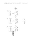 ERROR DETECTION DEVICE AND ERROR DETECTING METHOD diagram and image