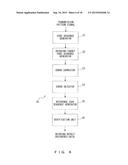 ERROR DETECTION DEVICE AND ERROR DETECTING METHOD diagram and image