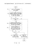 ERROR DETECTION DEVICE AND ERROR DETECTING METHOD diagram and image