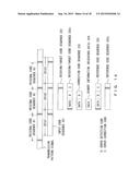 ERROR DETECTION DEVICE AND ERROR DETECTING METHOD diagram and image