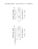 ERROR DETECTION DEVICE AND ERROR DETECTING METHOD diagram and image