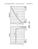 Signal Conditioner for Bi-Directional Radio Frequency Signals in a     Telecommunications Network diagram and image