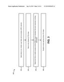 SYSTEMS AND METHODS FOR IMPROVING THE ROBUSTNESS OF AN NFC FORUM     PEER-TO-PEER LINK diagram and image