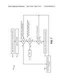 SYSTEMS AND METHODS FOR IMPROVING THE ROBUSTNESS OF AN NFC FORUM     PEER-TO-PEER LINK diagram and image