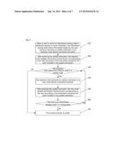 Method and system for issuing and acquiring information diagram and image