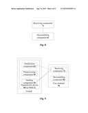 Transmission Method, Device, and System for PHICH diagram and image