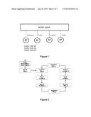 METHOD AND SYSTEM FOR CREATING TWO INDEPENDENT WIRELESS NETWORKS WITH AN     ACCESS POINT diagram and image