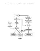 METHOD AND SYSTEM FOR CREATING TWO INDEPENDENT WIRELESS NETWORKS WITH AN     ACCESS POINT diagram and image