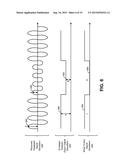 SYSTEMS AND METHODS FOR TIMING RECOVERY IN NEAR-FIELD COMMUNICATION diagram and image