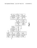 Periodic Calibration For Communication Channels By Drift Tracking diagram and image